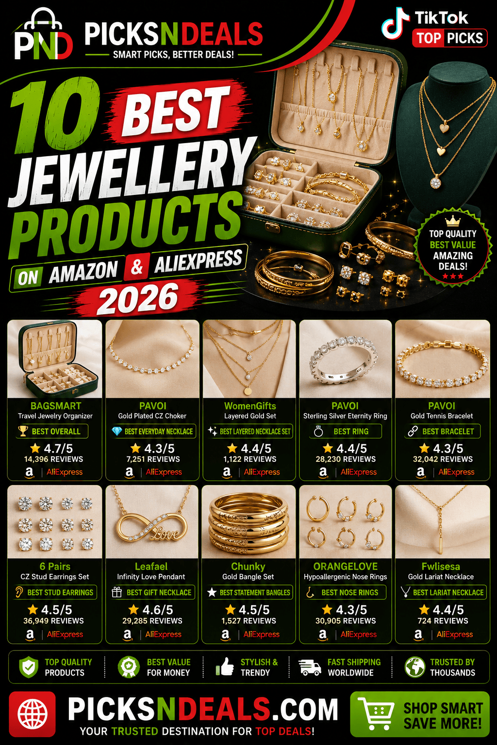 10 Best Jewellery Products on Amazon & AliExpress 2026 chatgpt image sep 5, 2026, 02 59 38 am